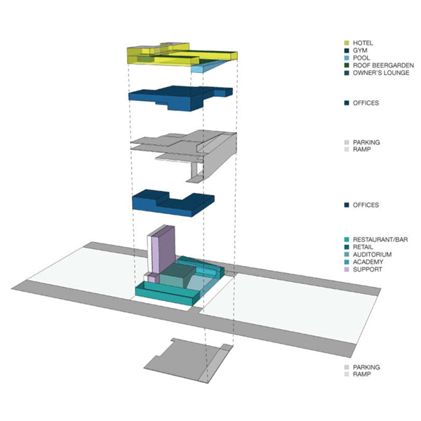 BBAMiami - Wynwood Art Academy