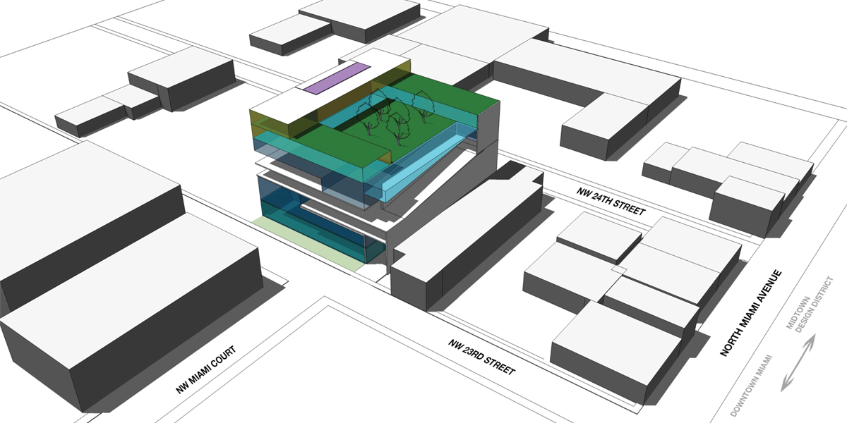 BBAMiami - Wynwood Art Academy